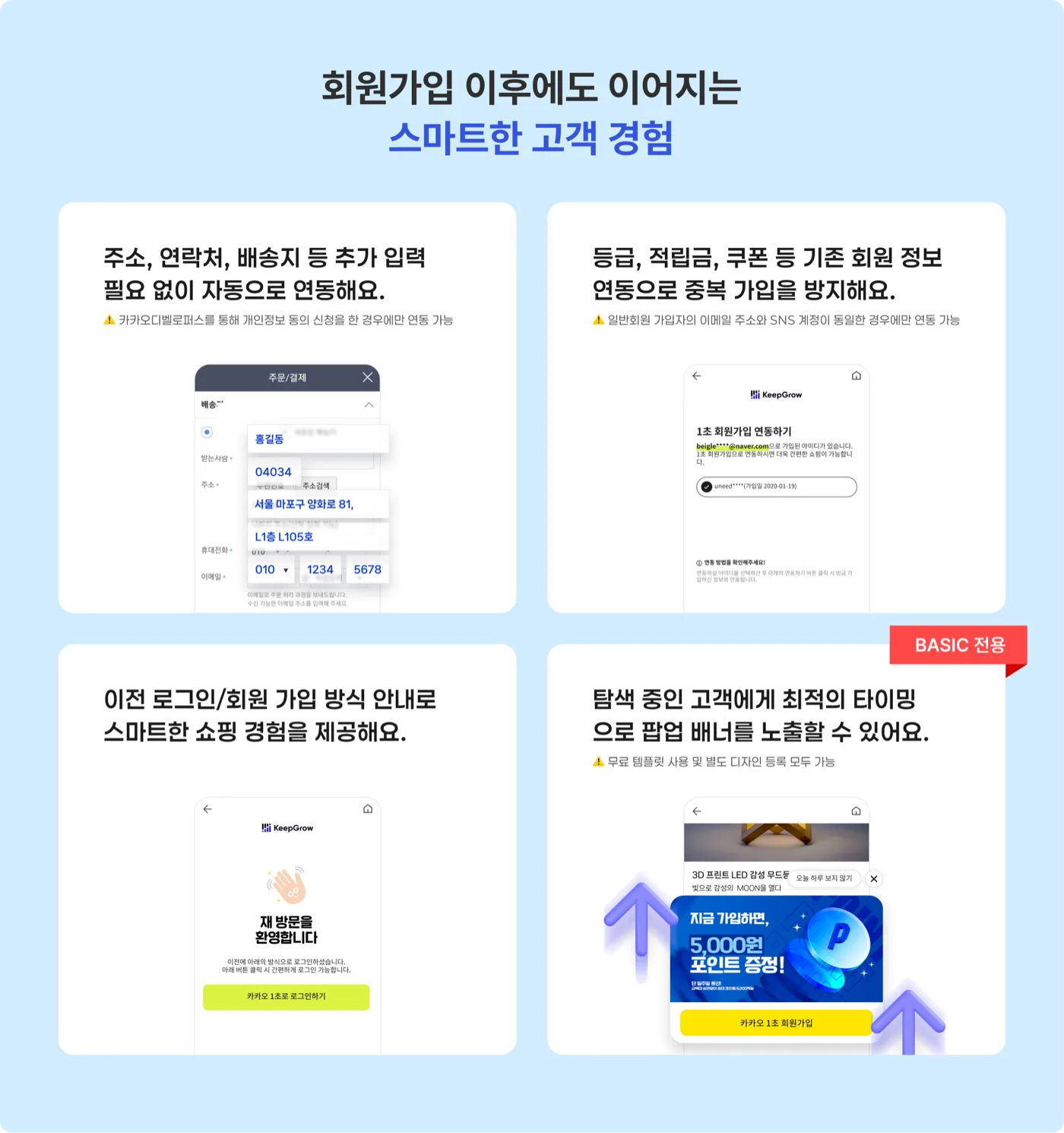 1초 회원가입 이후 이어지는 스마트한 고객 경험 4가지: 정보 자동 연동, 중복 가입 방지, 재방문 스마트 로그인, 타이밍 팝업