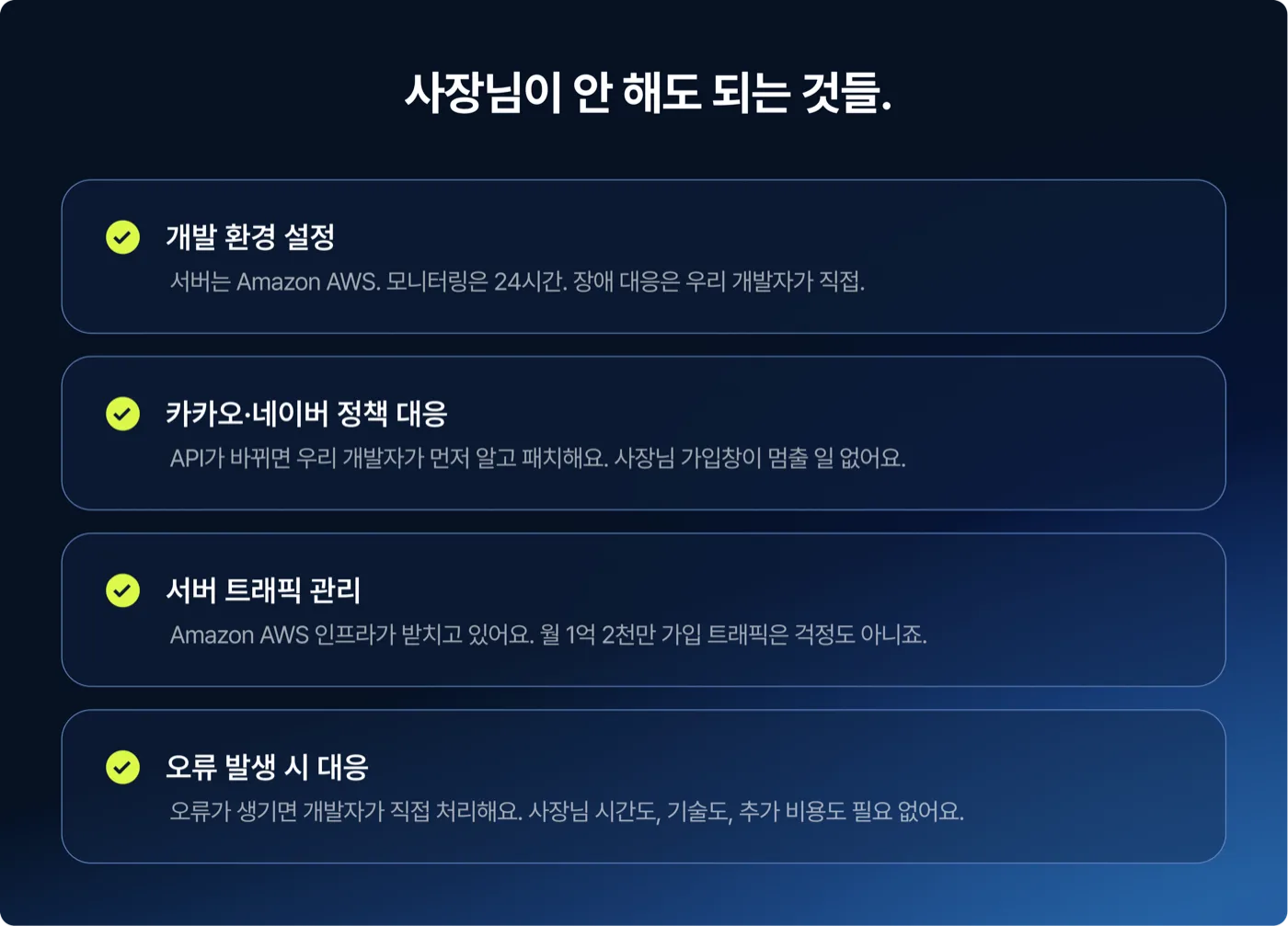 1초 회원가입 도입 시 사장님이 직접 하지 않아도 되는 것들: 개발 환경, 정책 대응, 트래픽 관리, 오류 대응