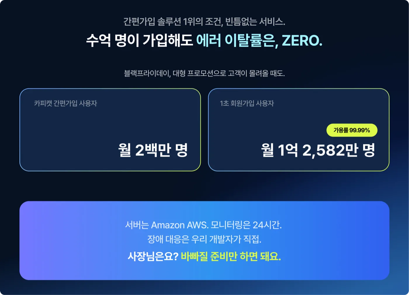 1초 회원가입 월 트래픽 1억 2,582만명과 에러율 ZERO 안전성 비교 통계